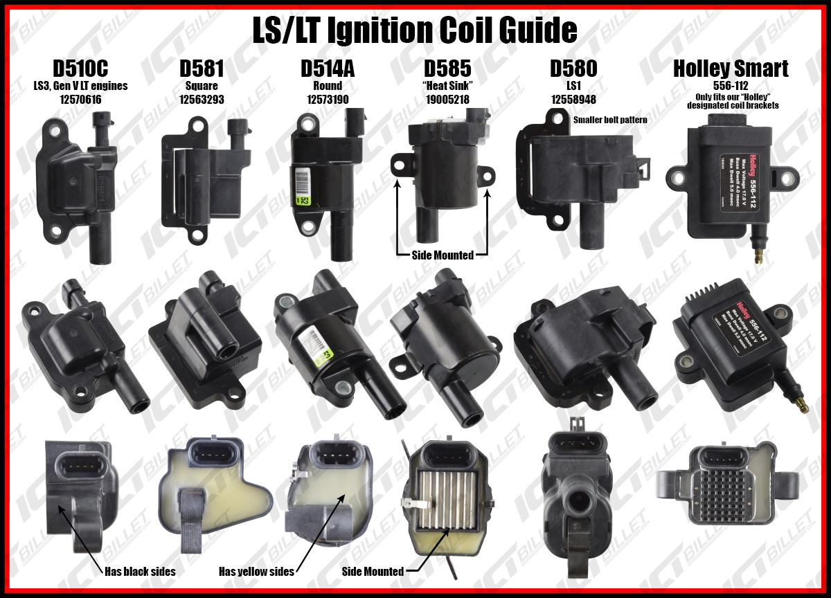 LS LT Remote Mount Coil Relocation Brackets (for D580 D510C Coils) Gen V LT1 LS3